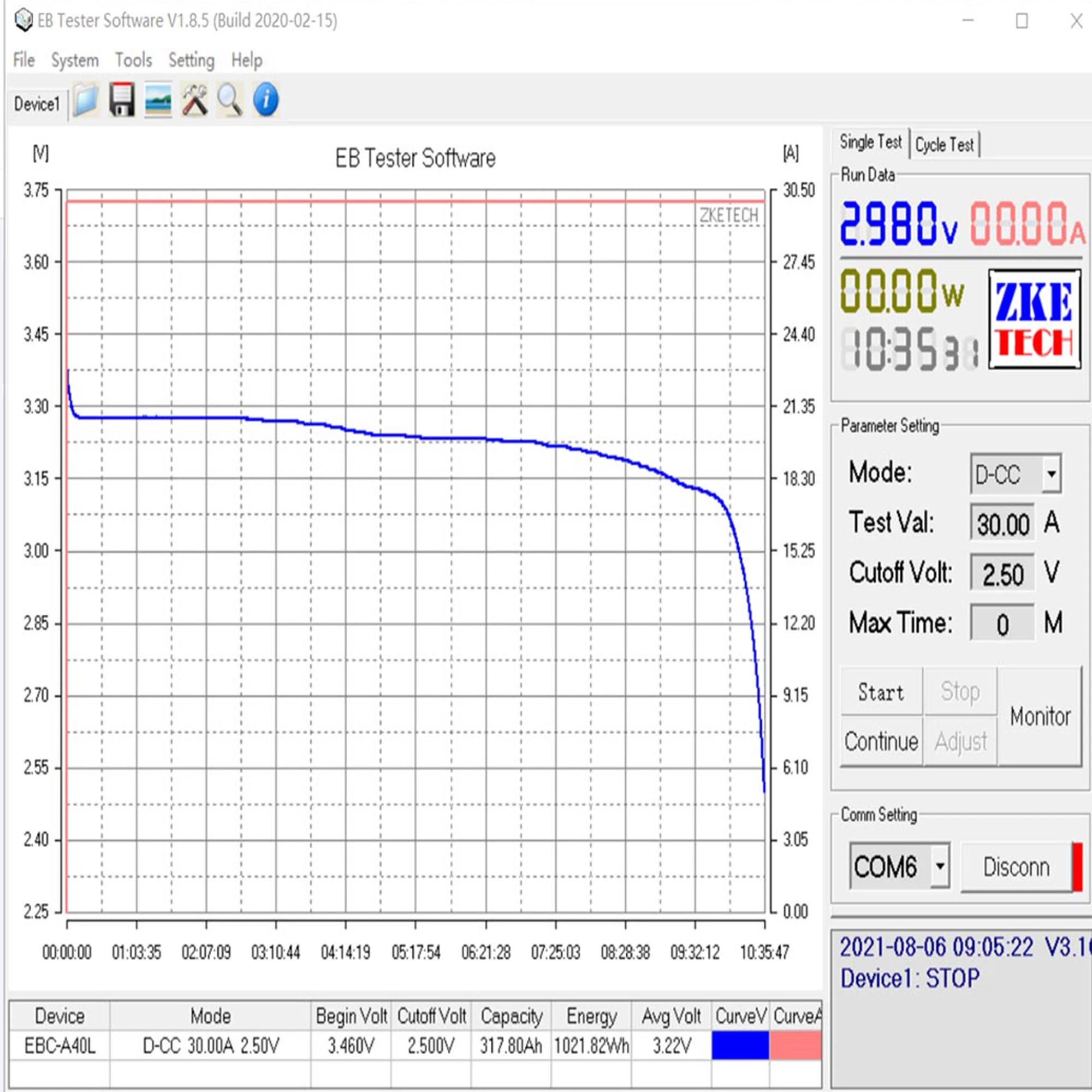 Zketech EBC-A40L Tester kapacity baterií akumulátorů 5V 50A