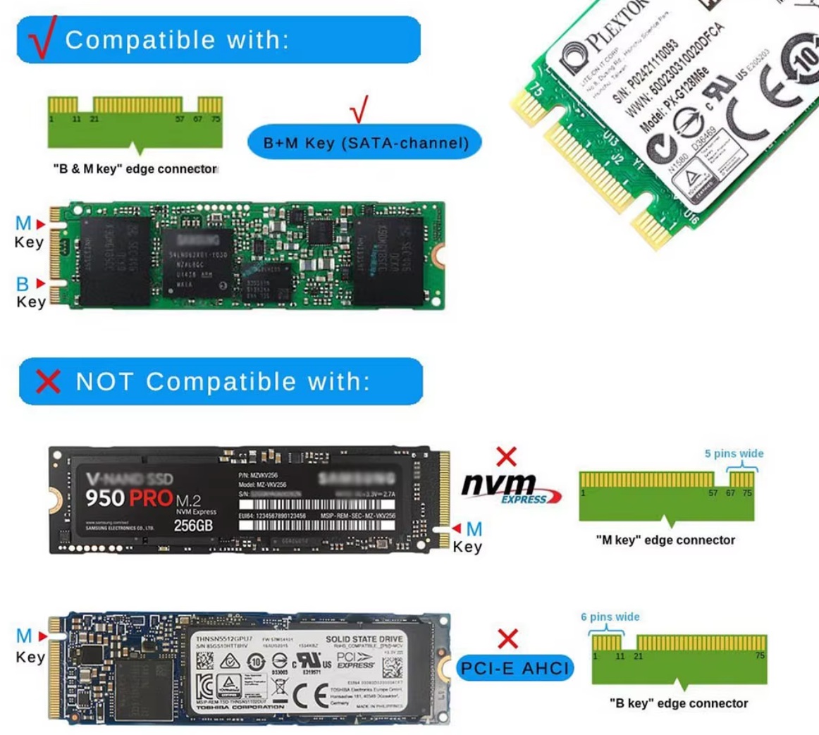 Rámeček redukce ssd M.2 na 2.5" Sata III